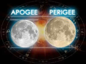 Apogee and perigee of the Moon: recommendations for utilizing the lunar energies of these events