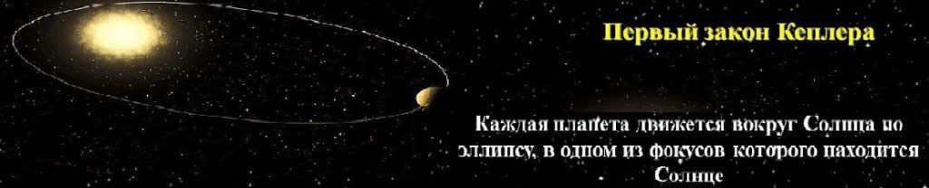 Kepler's First Law