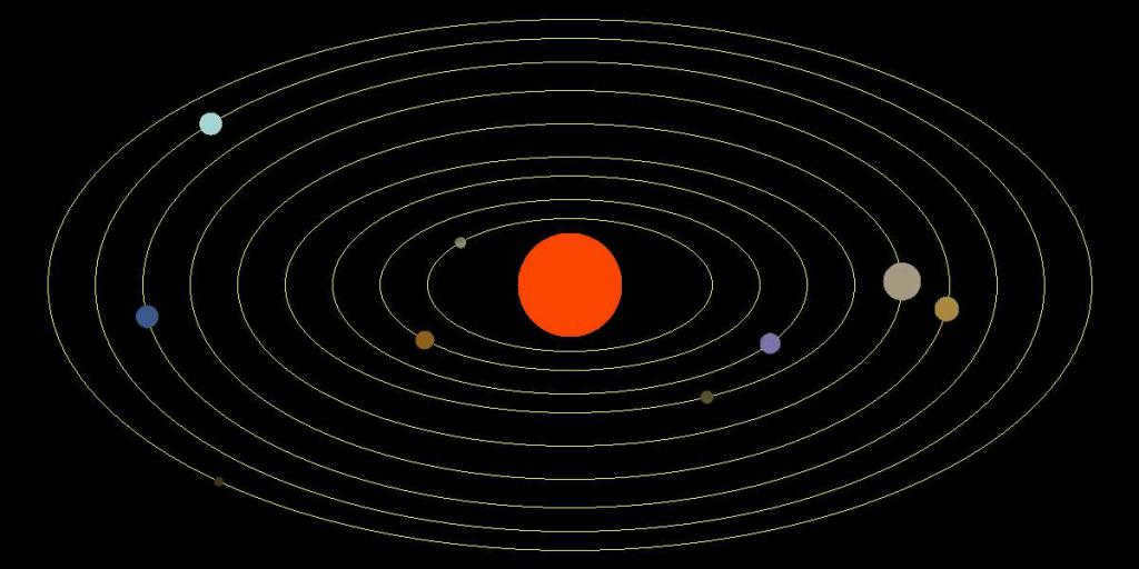 Kepler's Laws of Motion