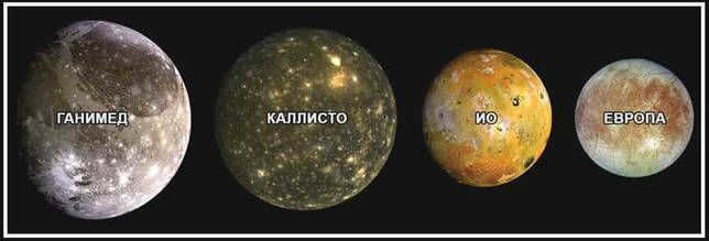 Io, Ganymede, Europa and Callisto