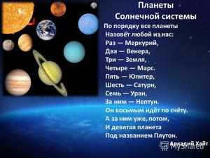 All about the planets in the solar system