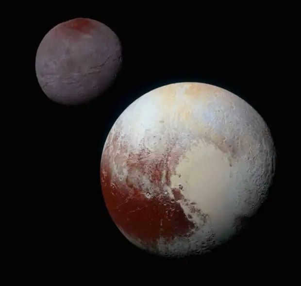 Why are the planets of the solar system called that?