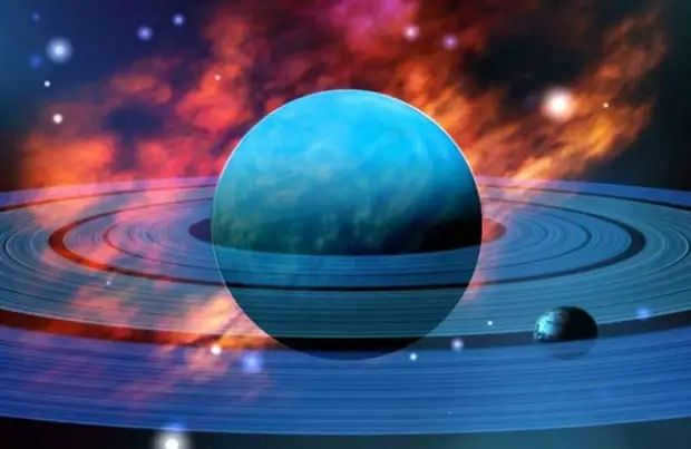 Why are the planets of the solar system called that?