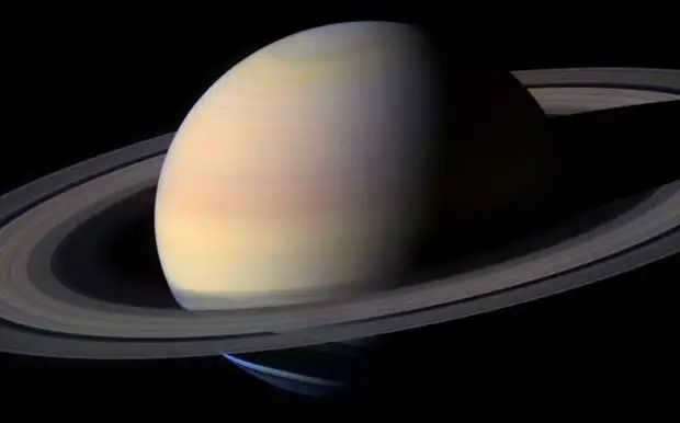 Why are the planets of the solar system called that?