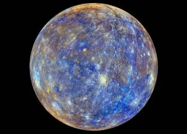 Why are the planets of the solar system called that?