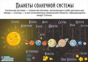 Description of the planet Mars