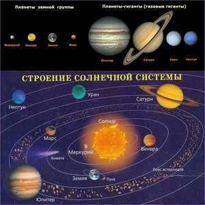 How many planets are there in the solar system