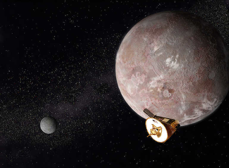 Pluto Facts