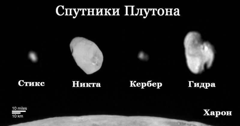 Satellites of Pluto