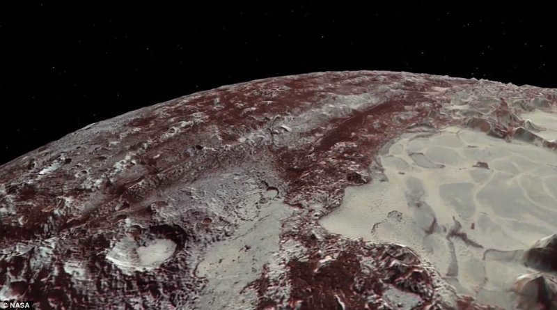 Pluto's surface