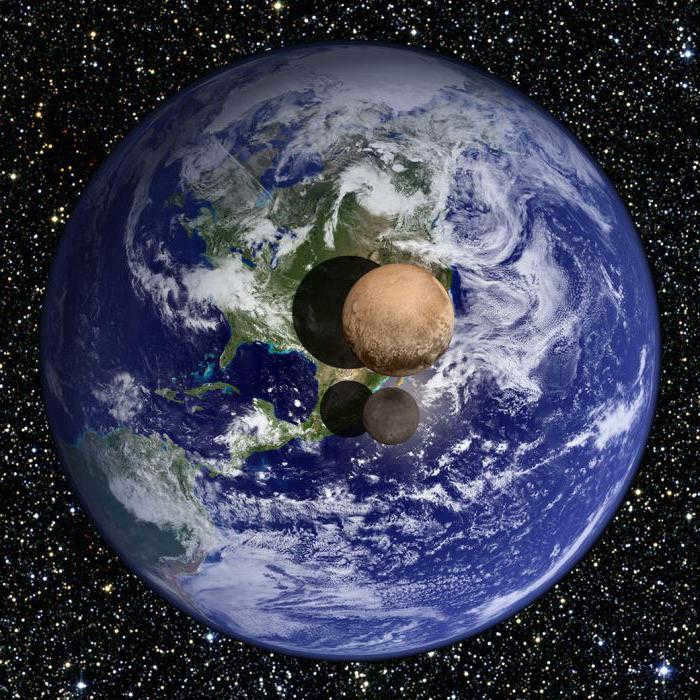 why Pluto was delisted