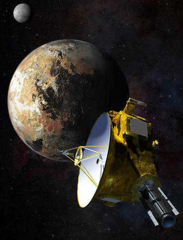 why Pluto was removed from the planets