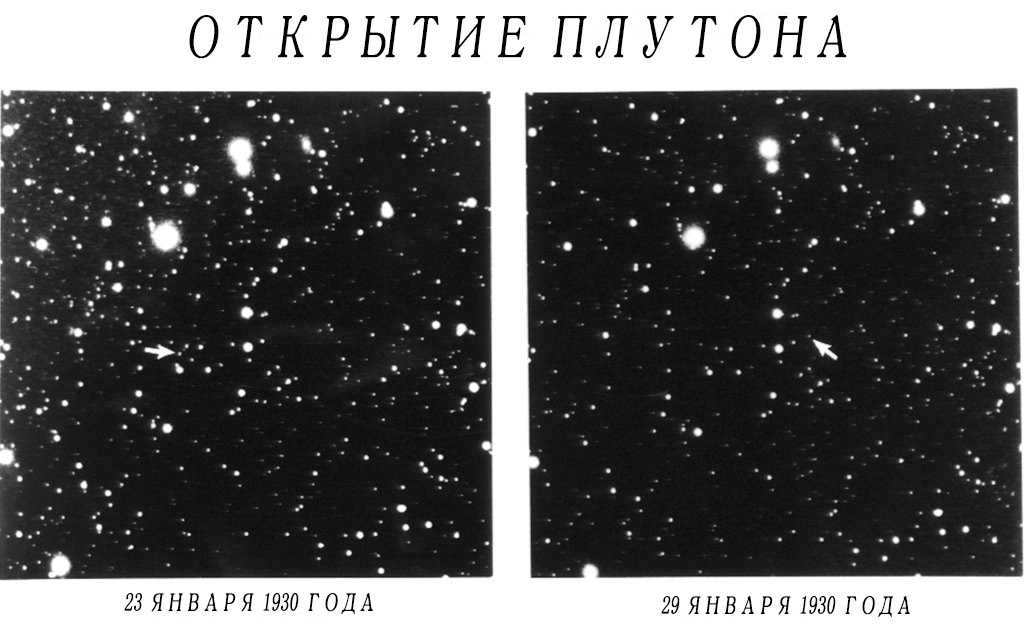 The discovery of Pluto