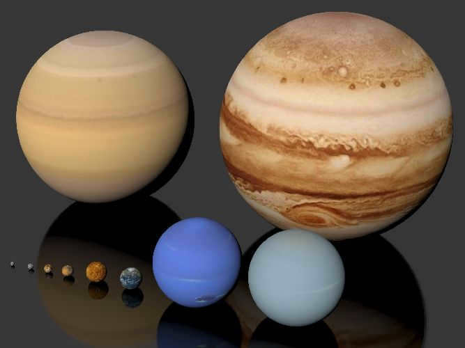 Orbits of the planets in the solar system - shapes, characteristics, sizes briefly (Grade 5, Geography)