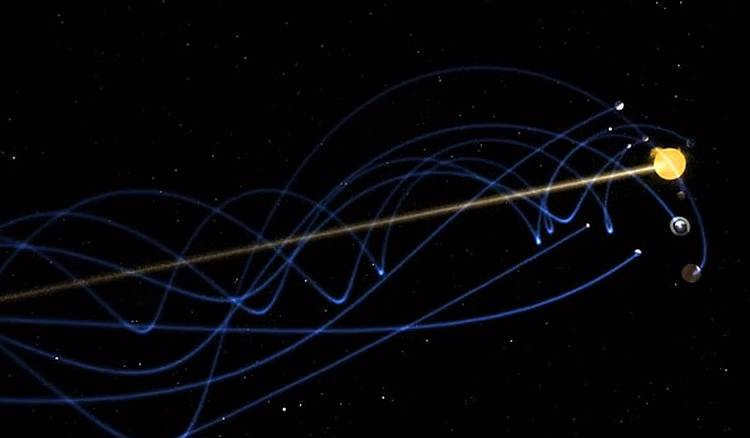 Trajectory in space
