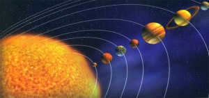 Planets of the solar system