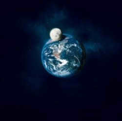 Interesting facts about the Earth and its orbit