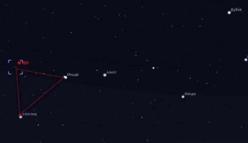 Location of M101