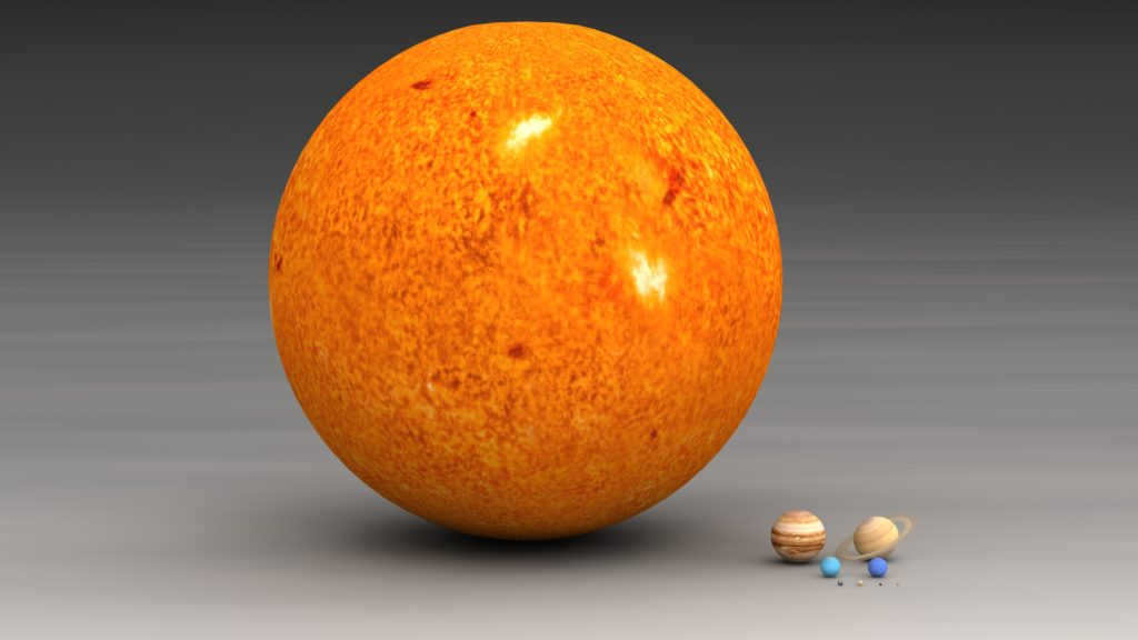 The sizes of the Sun and planets