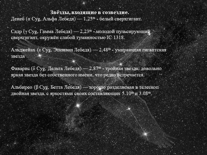 Stars included in the constellation. Deneb (α Cyg, Alpha of the Swan) - 1.25m - white sve. 