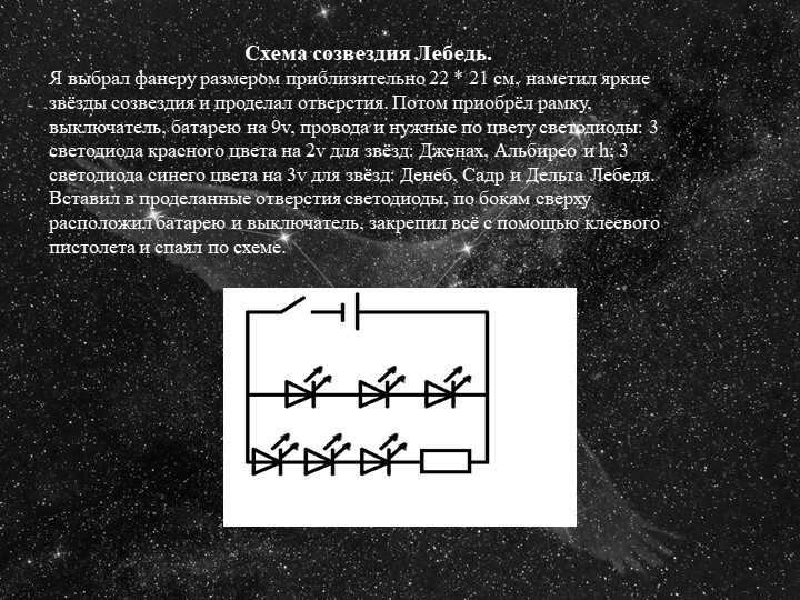 Diagram of the constellation Swan. I chose plywood approximately 22 * 21 cm in size, n. 