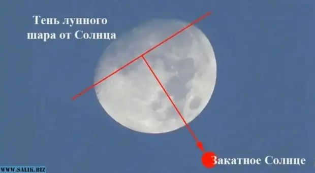 What's wrong with the Moon? Mysteries of the Moon that modern science can't explain