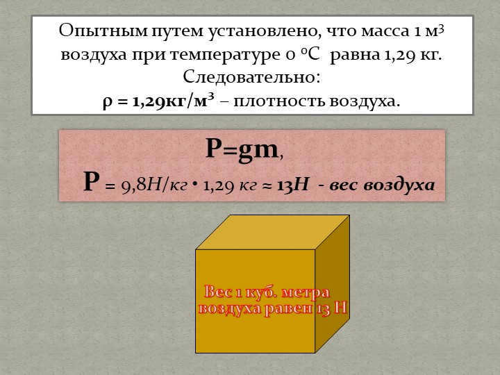 The weight of 1 cubic meter of air is equal to 13 Nopytnytnyt way established. 