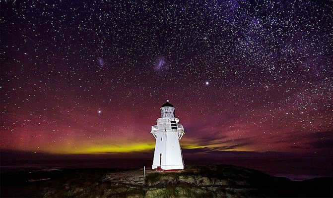 Astrotourism in Australia