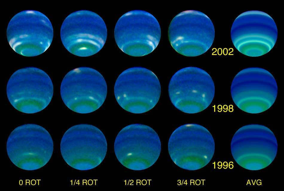 The changing of the seasons on Neptune