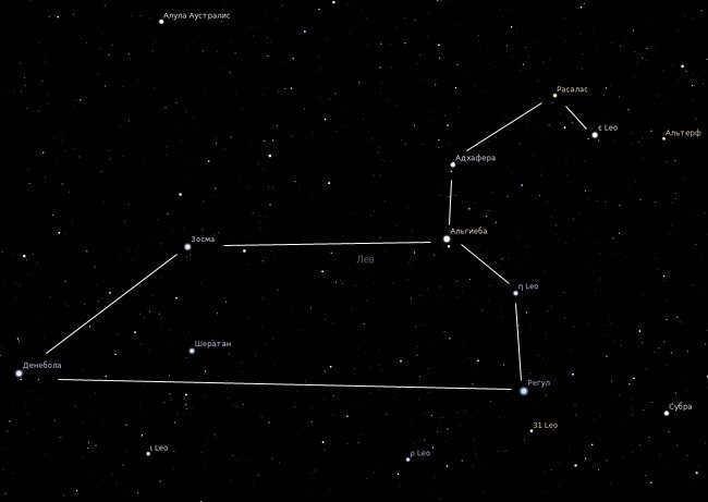 the trapezoid of Leo