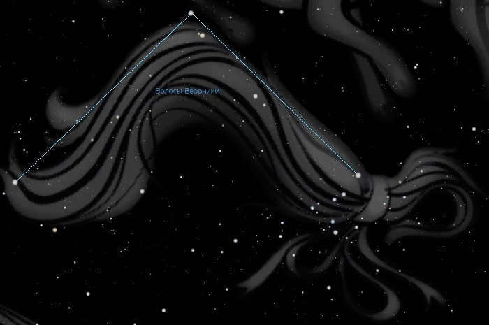 Constellation Veronica's Hair