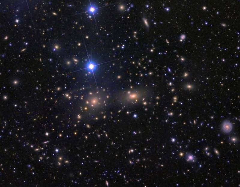Coma galaxy cluster