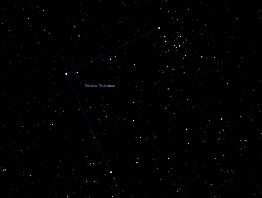 Screenshot from the planetarium