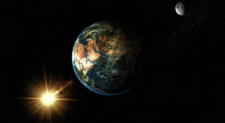 The Earth's rotation around the sun and its axis