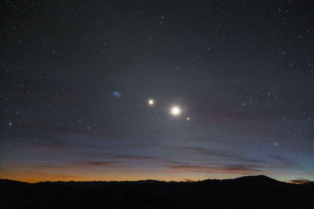 Planets in the sky