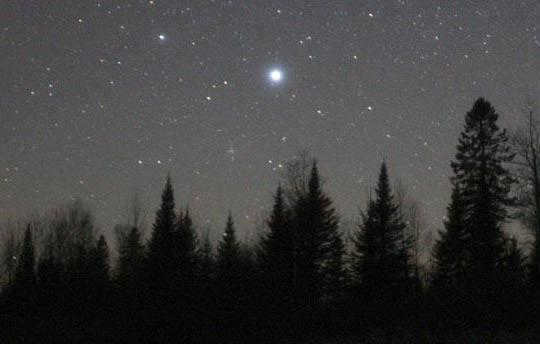 Why stars twinkle