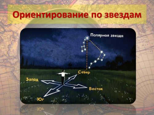 Figure 5. Orientation by stars