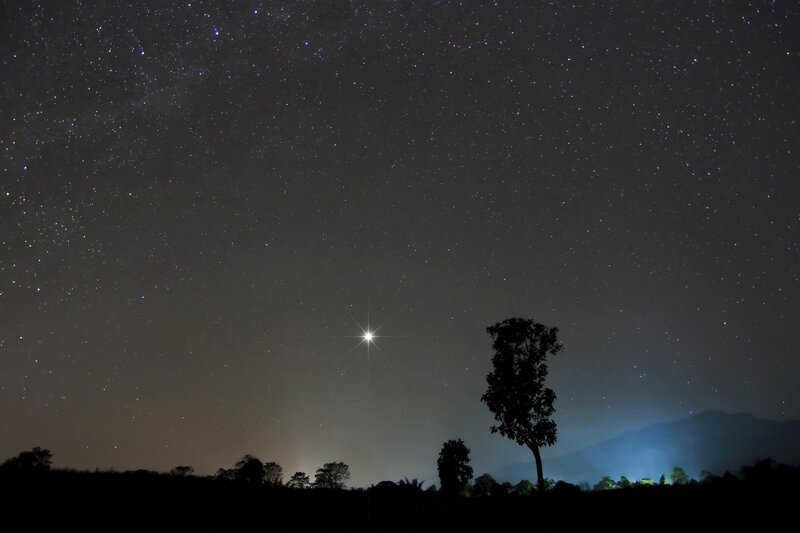 Why is Polaris always located in the north?