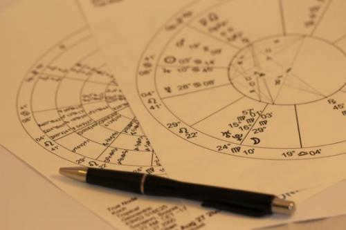 Constellation. What is a constellation and how many constellations are there in the sky?