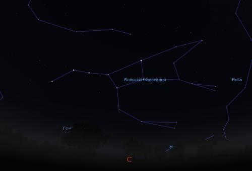 How to find Polaris drawing. Step #1. Looking for the Big Bucket in the sky