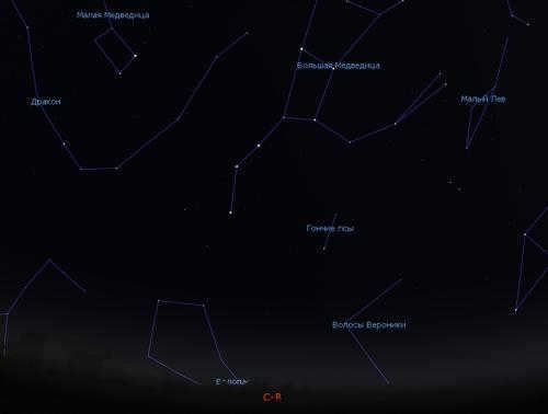 How to find Polaris figure. Step #1. Looking for the Big Ladle in the sky