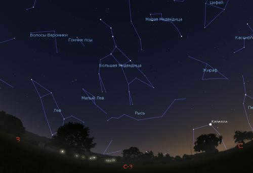 How to find the Pole Star drawing. Step #1. Looking for the Big Ladle in the sky