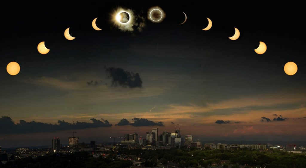 Phases of a solar eclipse