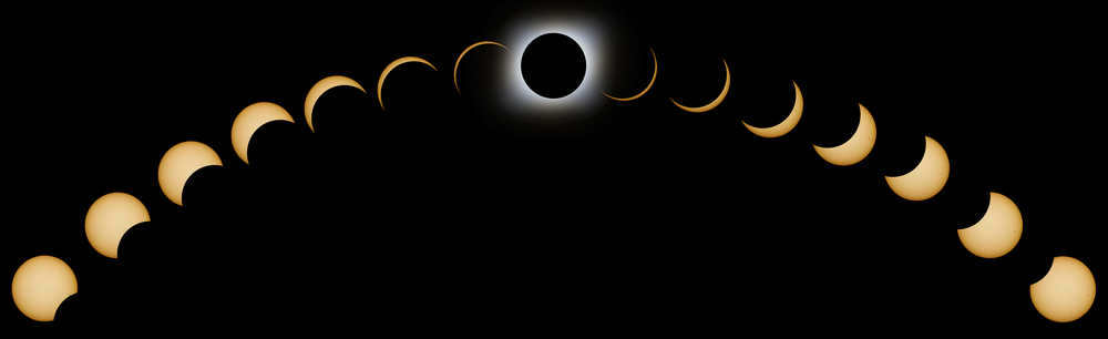The Moon gradually begins to obscure the Sun, and from Earth it seems as if the luminary is being covered by a dark spot.