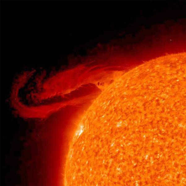 what are the dangers of prominences