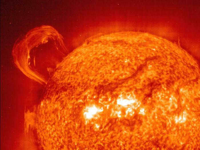prominences are
