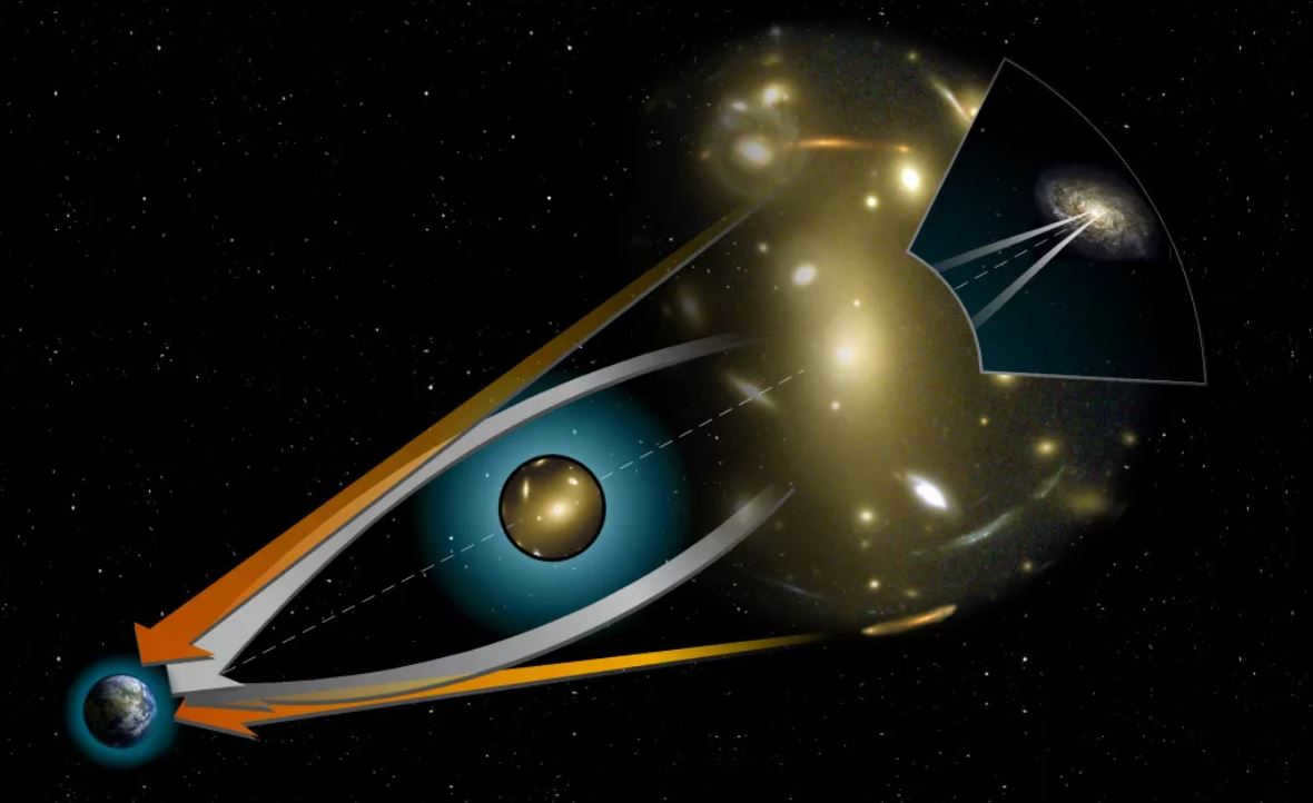Wow, you're big! What's the real size of the universe?
