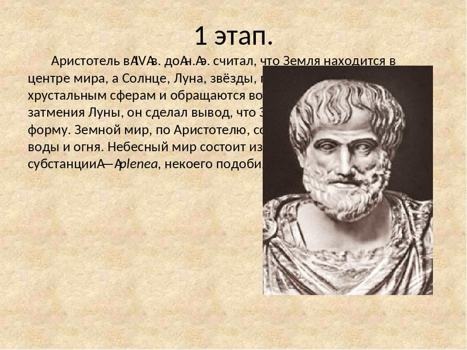 Stage 1. Aristotle in the 4th century BC believed that the Earth was at the center of the world. 