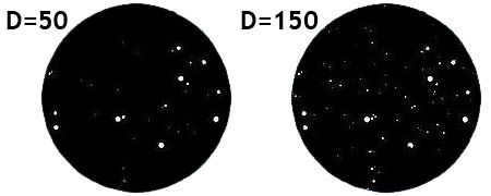 Effect of the telescope's relative aperture width (focal ratio) on image detail