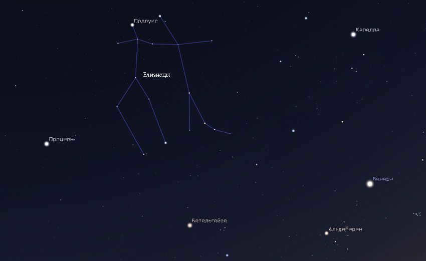 Gemini constellation in the sky
